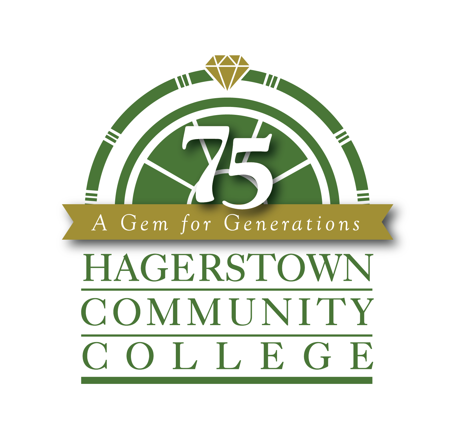 Hagerstown Community College
